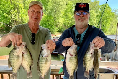 Majority of Crappie Continue to Spawn