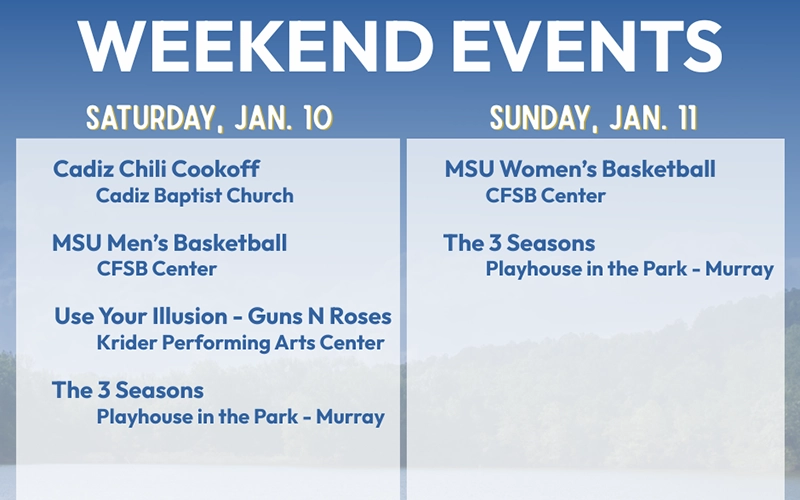 Things to Do this Weekend