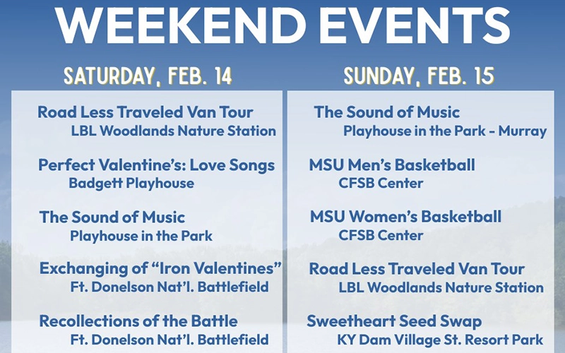 Things to Do this Weekend