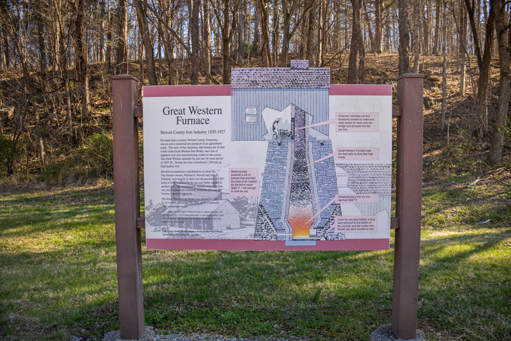 The Great Western Furnace