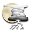 Partly Cloudy with Chance of Storms